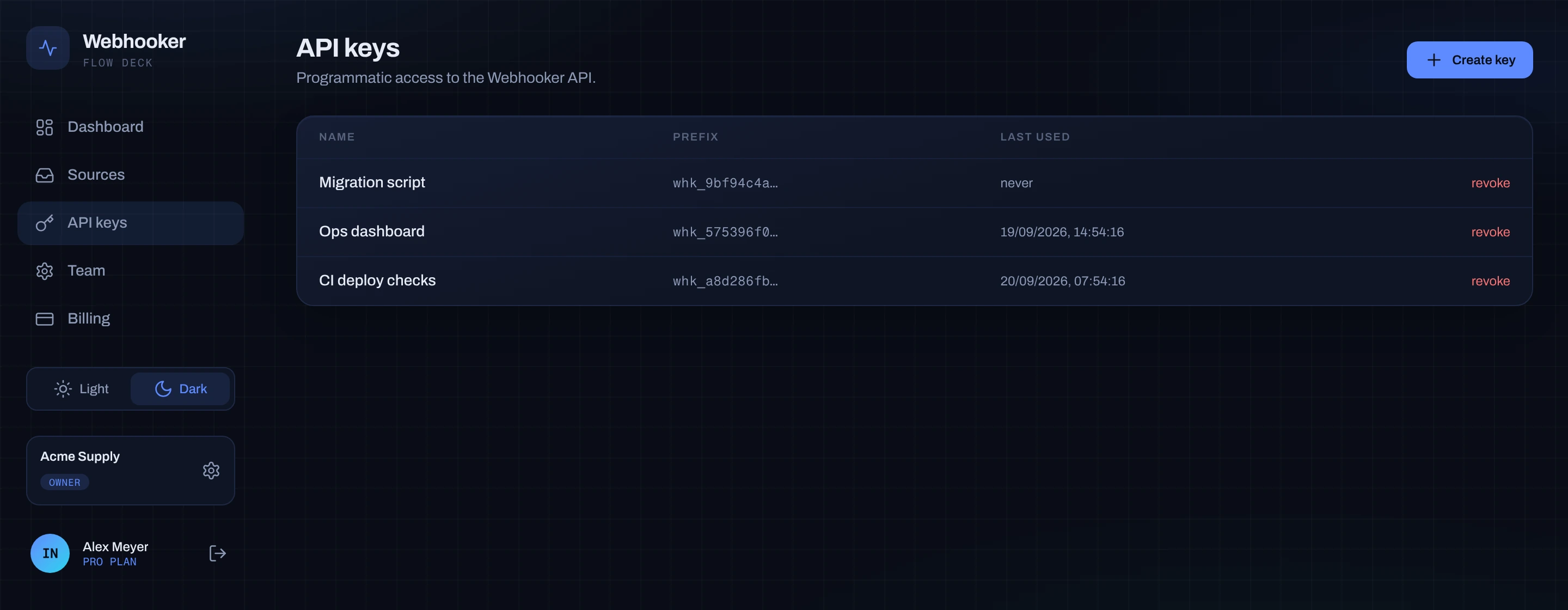 The API keys page