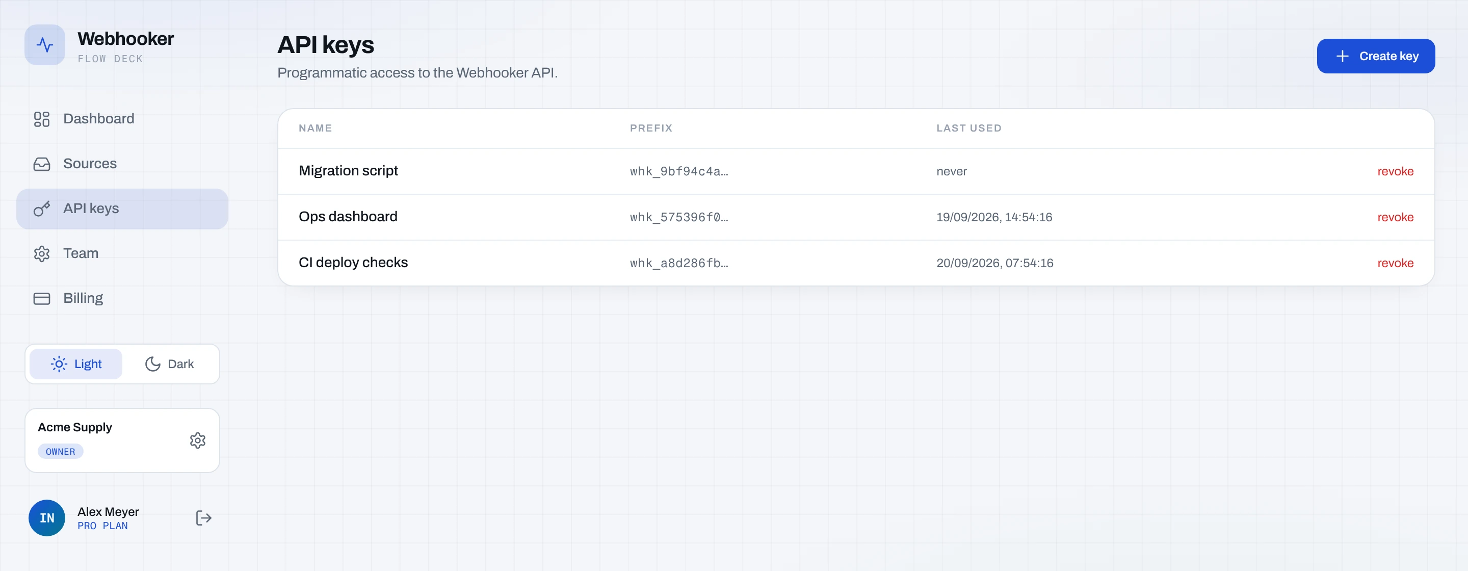 The API keys page