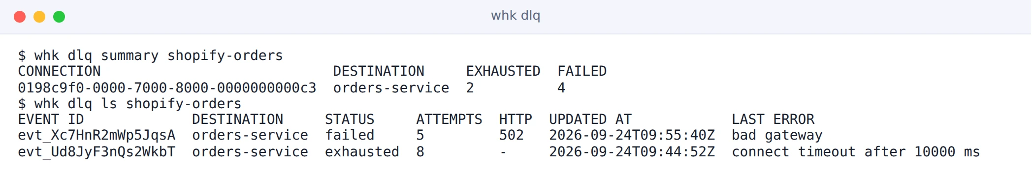 Terminal running whk dlq summary and whk dlq ls for the shopify-orders source
