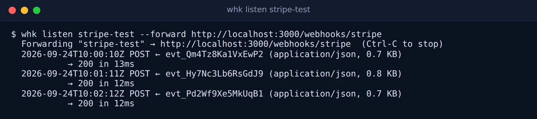 Terminal running whk listen forwarding three Stripe events to localhost:3000, each answered with 200