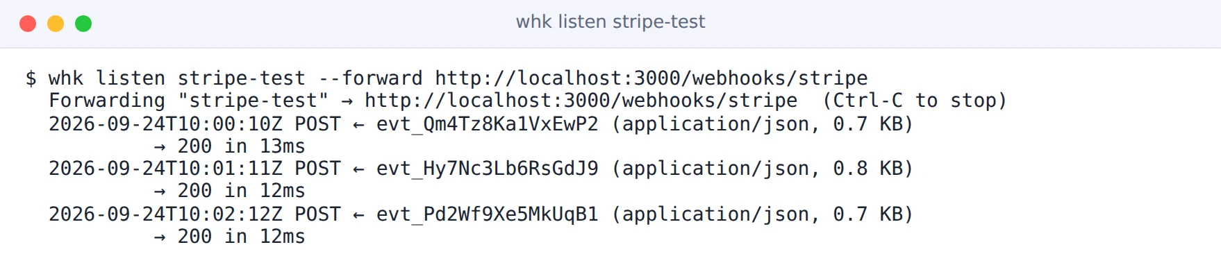 Terminal running whk listen forwarding three Stripe events to localhost:3000, each answered with 200